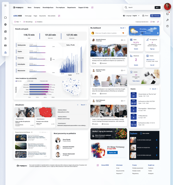 AI-Powered Intranet Blueprint