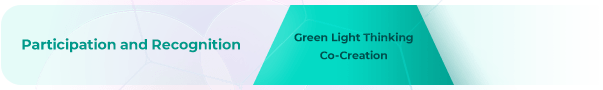 4th part of pyramid - Participation and Recognition - Green Light Thinking, Co-Creation